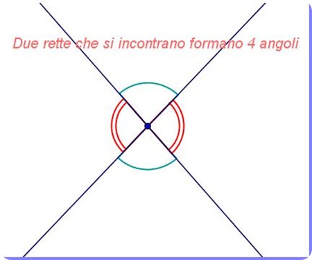 matematicamedie: dicembre 2009